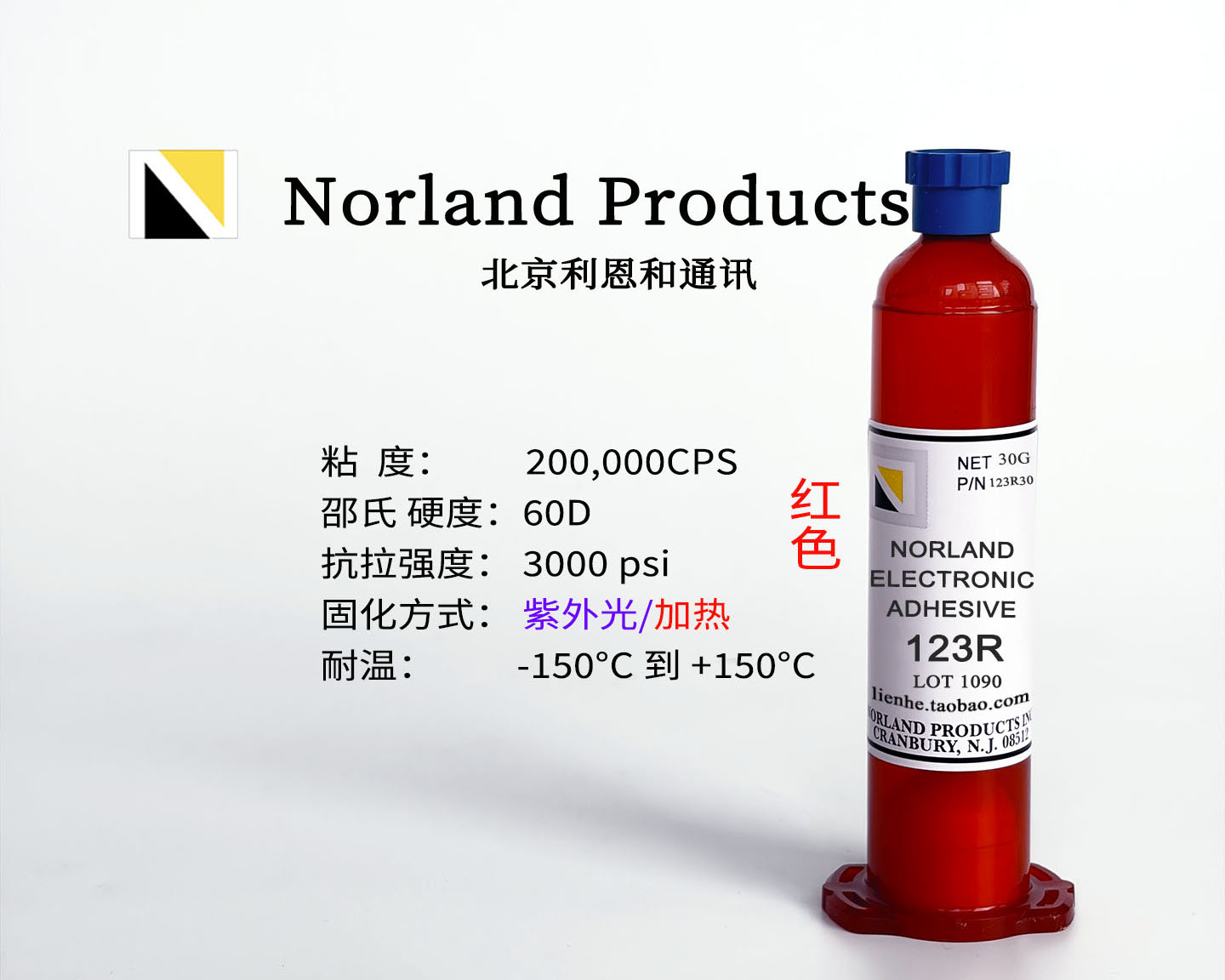 NEA123-Red Application 3