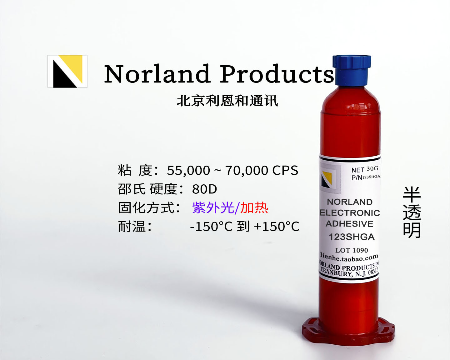 NEA123SHGA Application 3